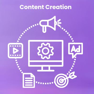 Content Creation Services by Daily Branding – Strategic, Creative, and Impactful Marketing Content