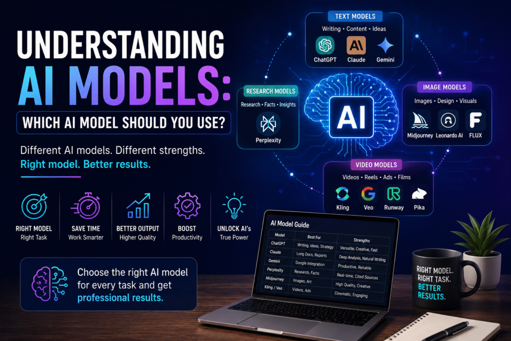 understanding ai models